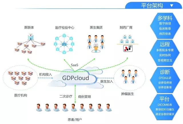 【合作伙伴】創(chuàng)業(yè)軟件閃亮2017北京國際服務貿(mào)易交易會，重磅好戲輪番上映